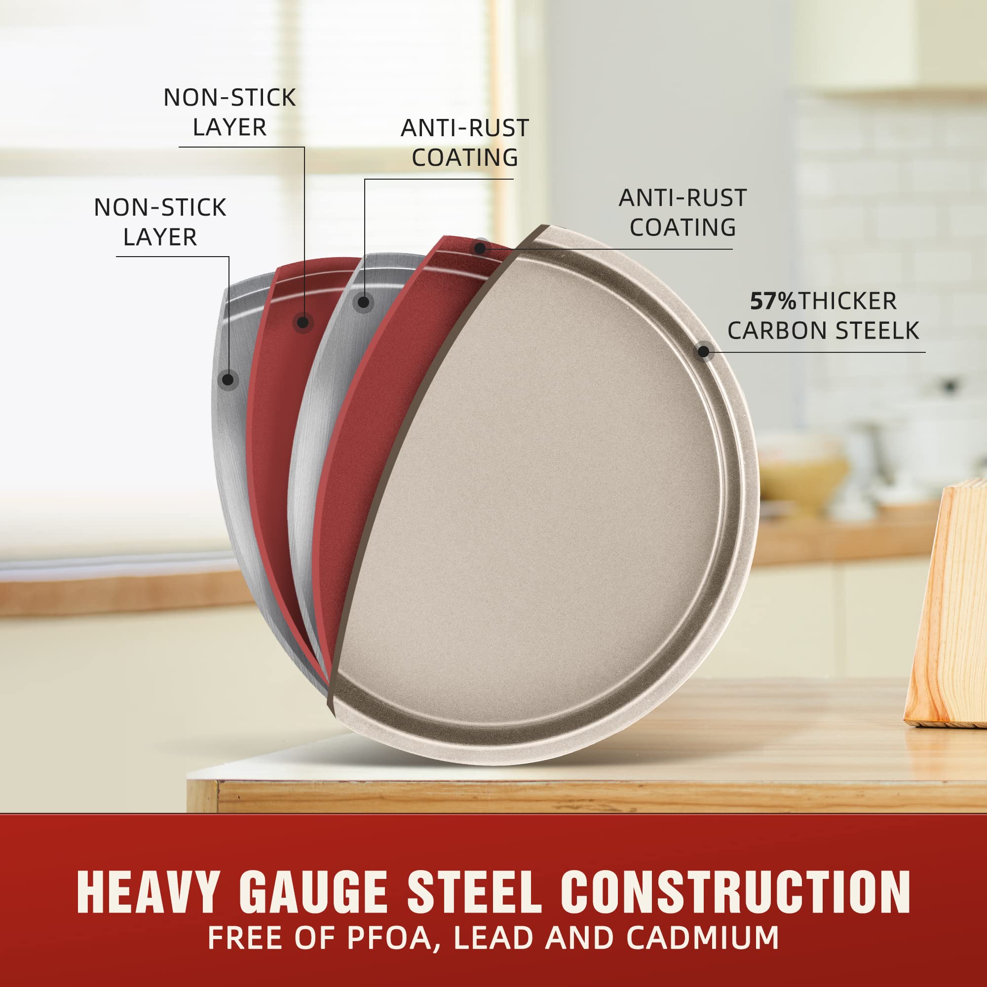 Kitessensu Baking Pans Sets, Nonstick Bakeware Set 8-Piece With Round/Square Cake Pan, Loaf Pan, Muffin Pan, Cookie Sheet, Roast